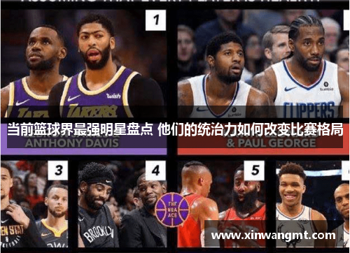 当前篮球界最强明星盘点 他们的统治力如何改变比赛格局